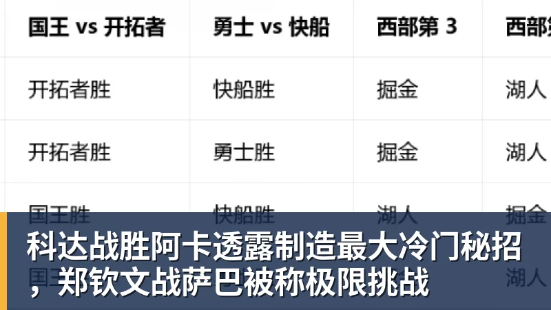 法尔克：球员们今天有点太紧张，无法发挥出流畅的最佳水平 - 开云app登录入口 - 开云(中国)