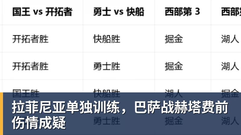 欧联勒沃库森vs采列主裁维尔古特数据：近20场执法55黄6红3点 - 开云app登录入口 - 开云(中国)