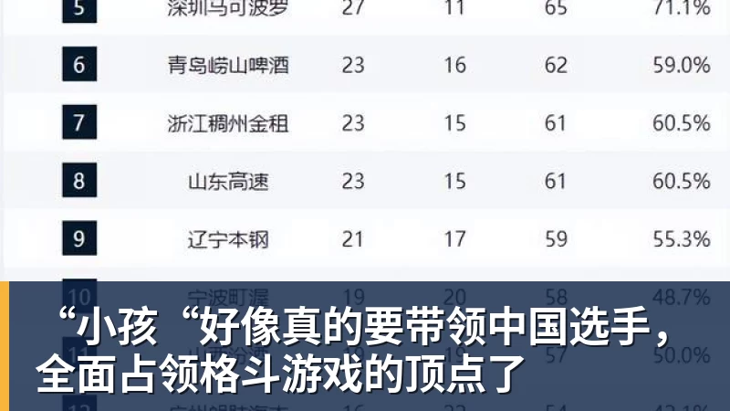 比卢普斯：文班不像戈贝尔，他将垄断接下来10年的DPOY - 开云app登录入口 - 开云(中国)